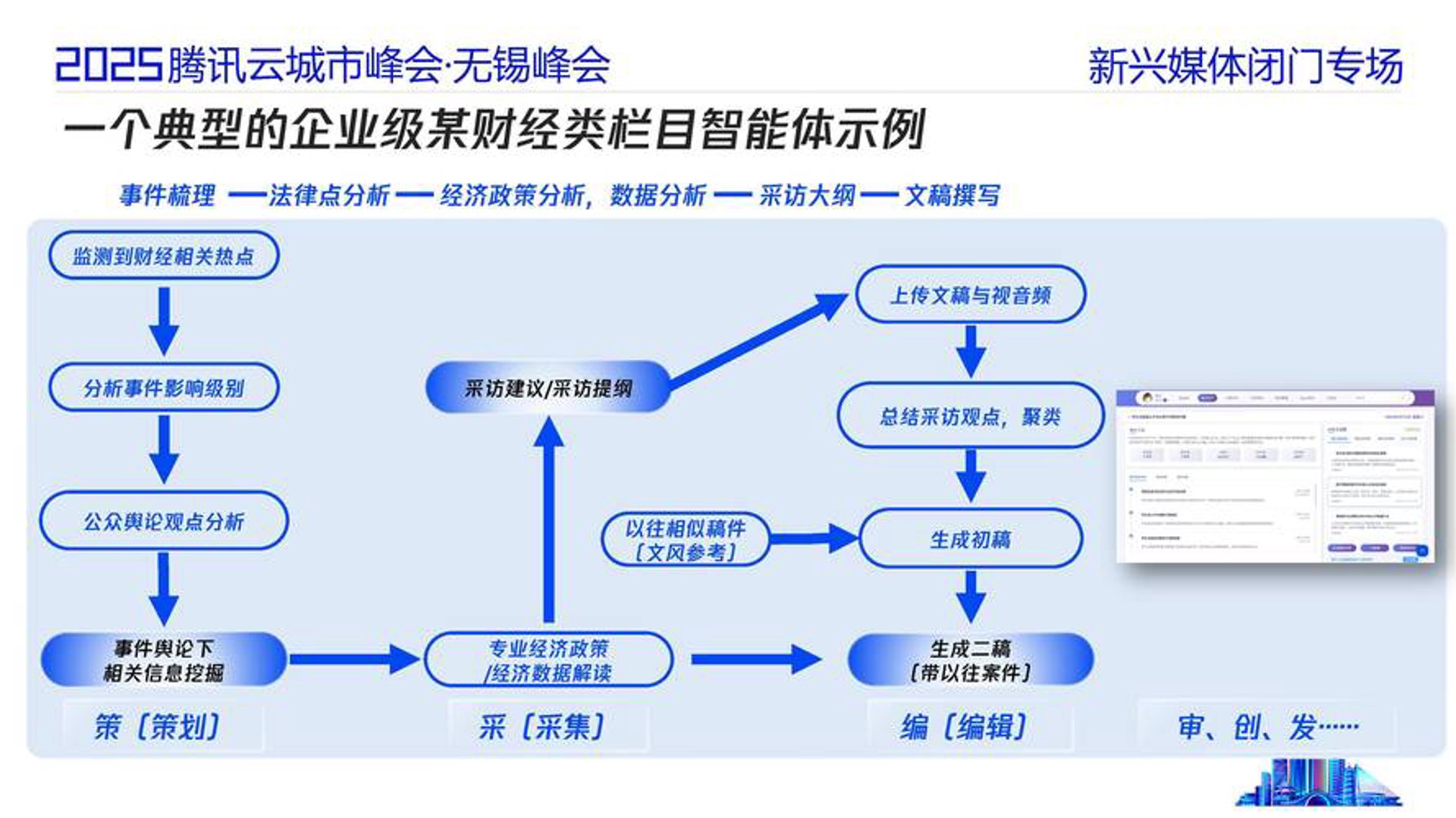 阜阳攻略：最新资讯助你安家落户